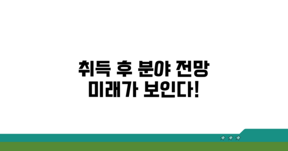 취득 후 활용 분야 및 전망