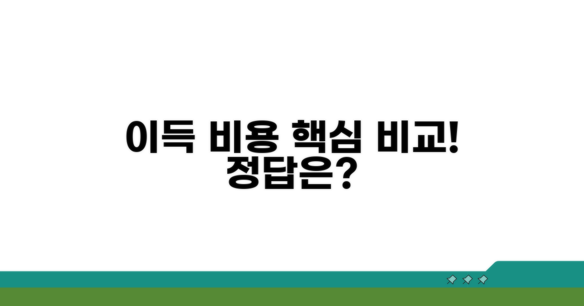 실제 비용과 이득 따져보기