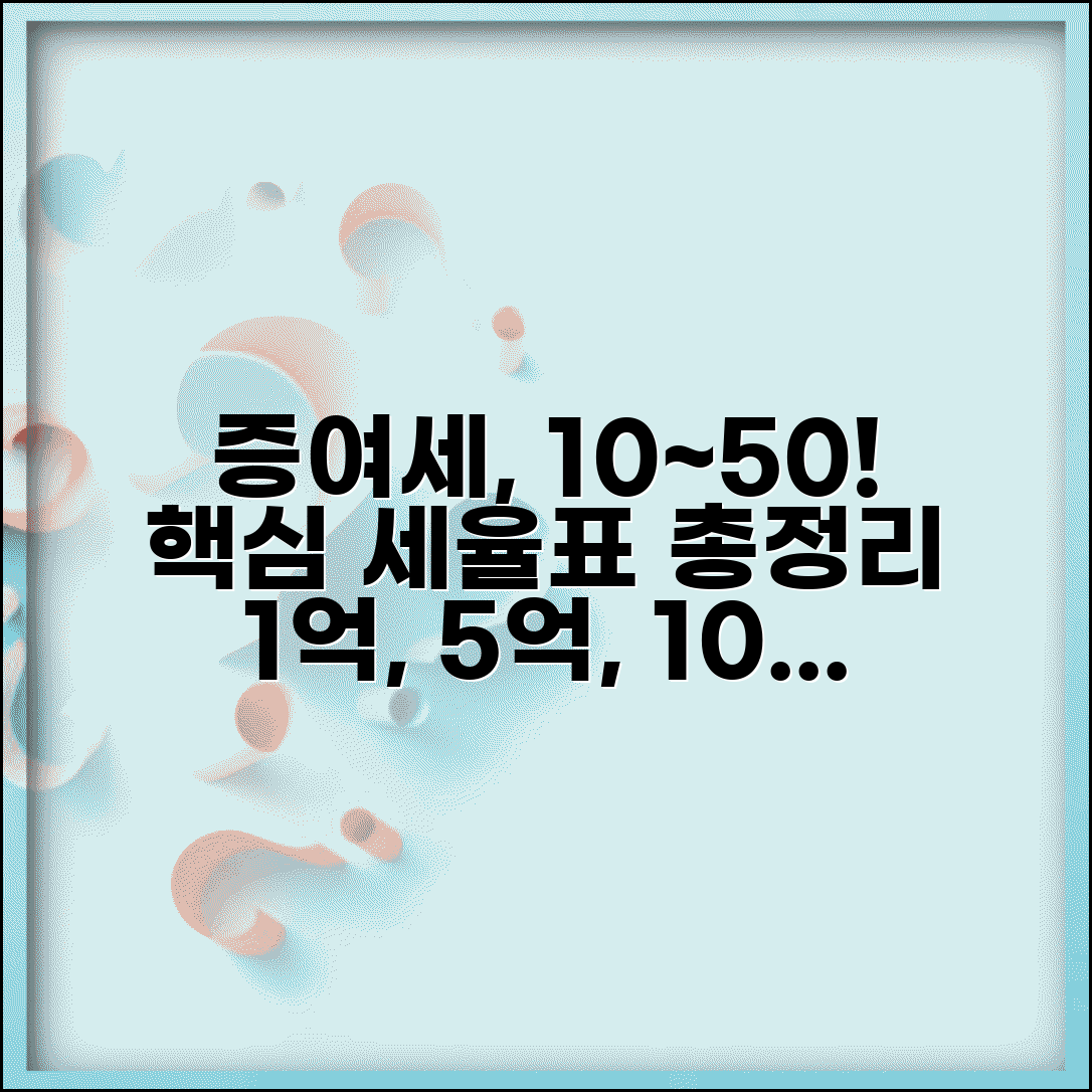 증여세 세율 누진세율 10~50% | 증여세 과세표준 1억 5억 10억 세율표