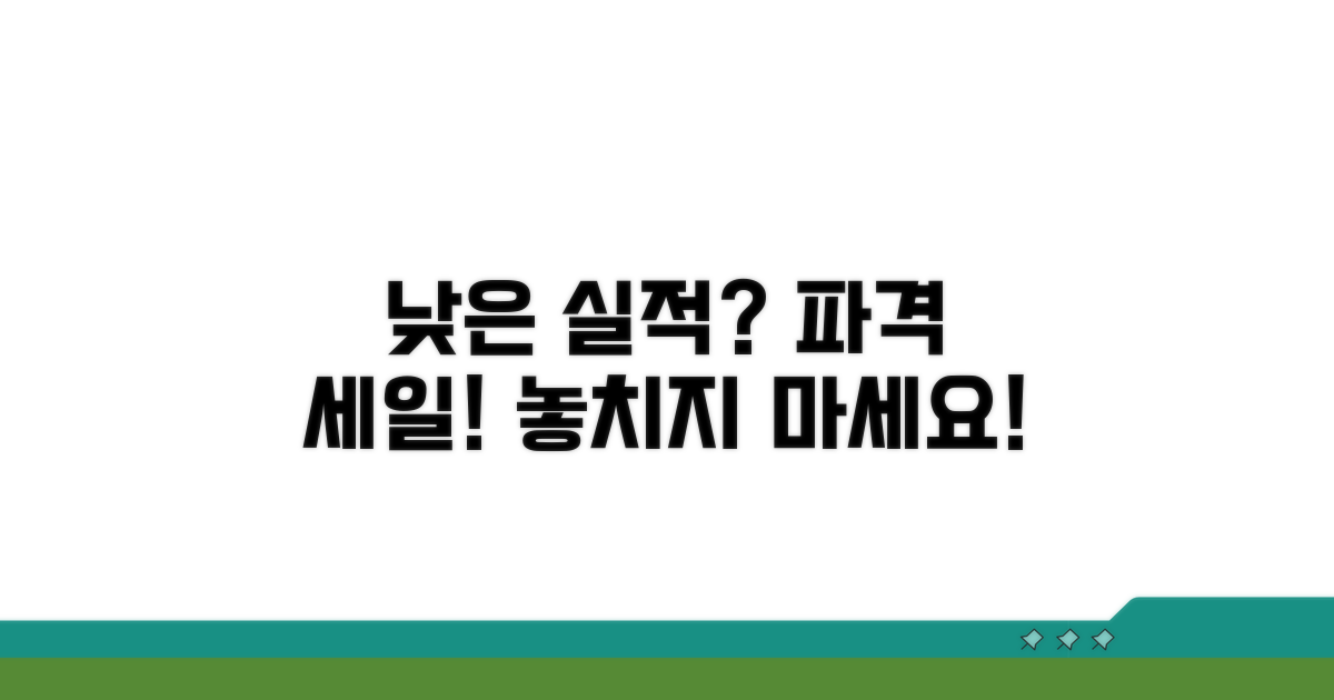 낮은 실적으로 꽉 채운 할인