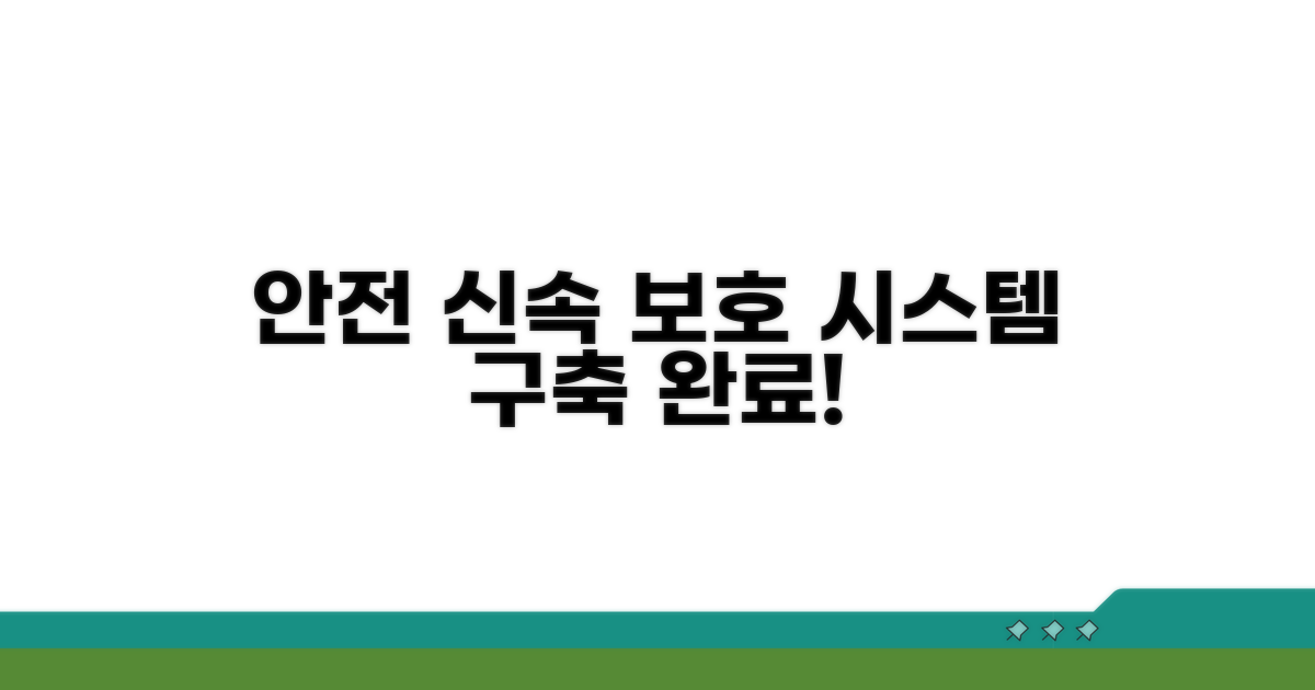 안전하고 신속한 보호 시스템 구축