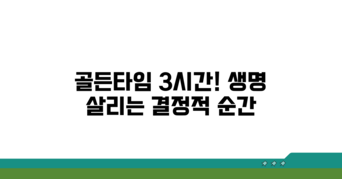3시간 내 치료, 생명을 살리는 결정적 시간