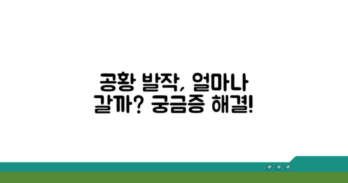 공황 발작 지속 시간은 몇 분?