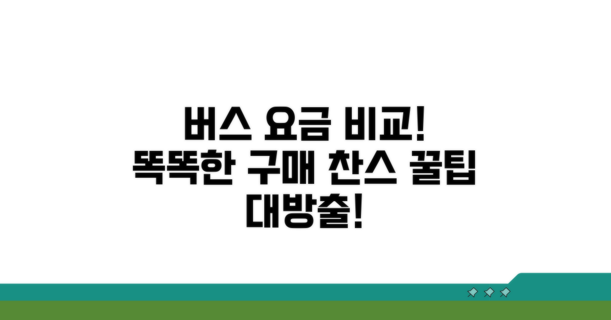버스 가격 비교와 구매 조건