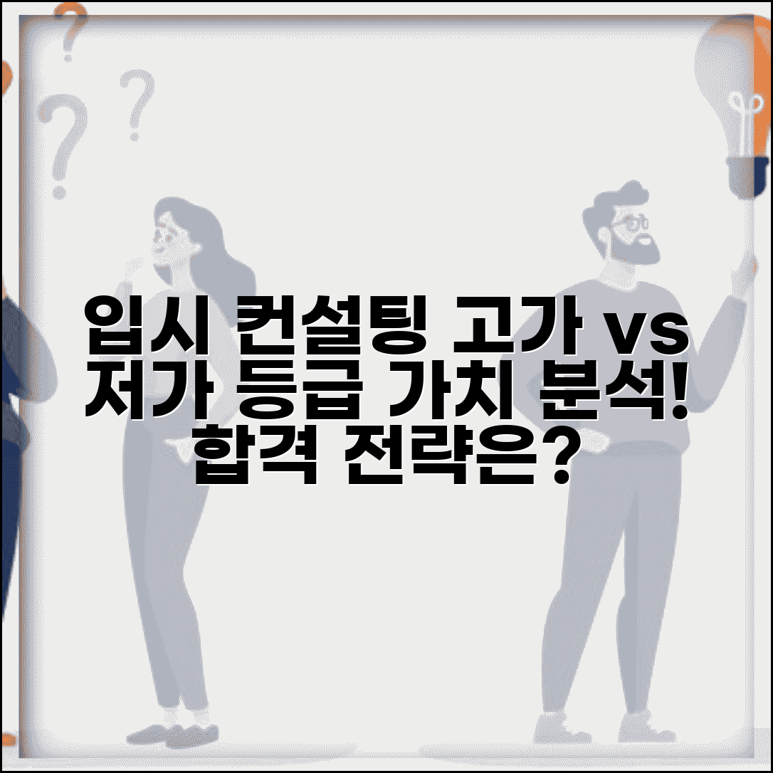 입시 컨설팅 학원 고가 vs 저가 서비스 | 입시 학원 등급 가치 분석