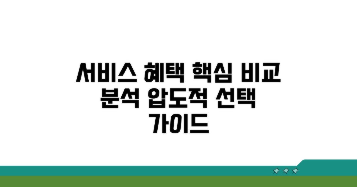 서비스별 핵심 혜택 비교 분석