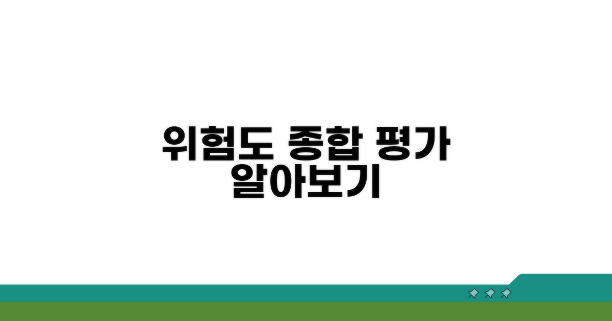 종합 평가, 위험도 알아보기