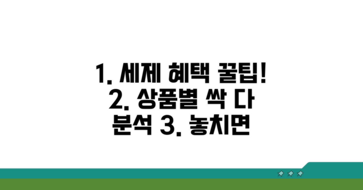 각 상품별 세제 혜택 집중 분석