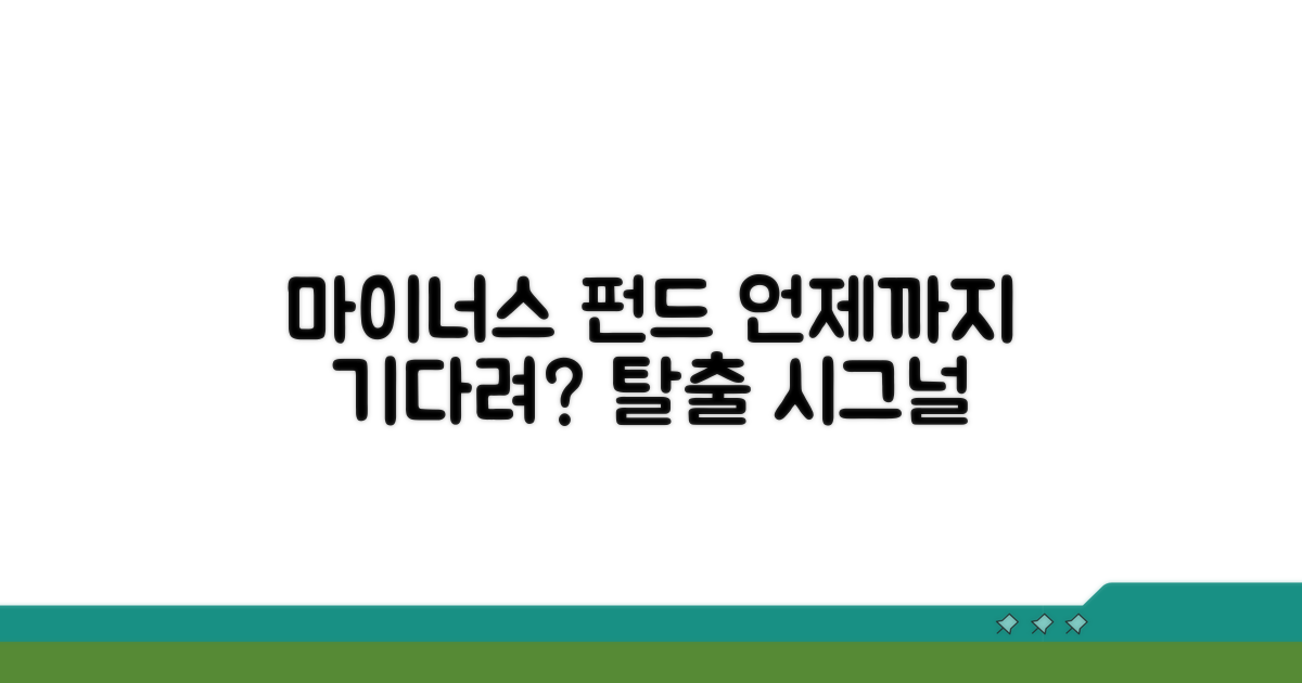 마이너스 펀드, 언제까지 기다려야 할까