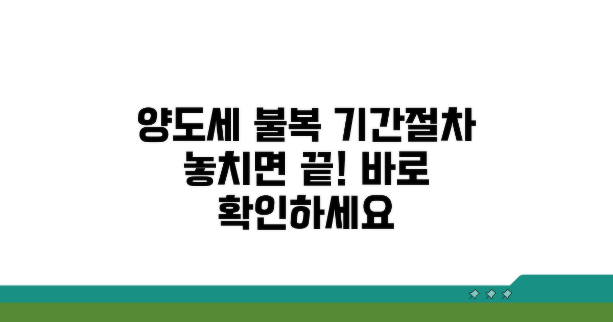 양도세 이의신청 기간 및 절차