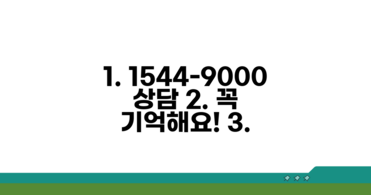 1544-9000 전화 상담 시 유의사항