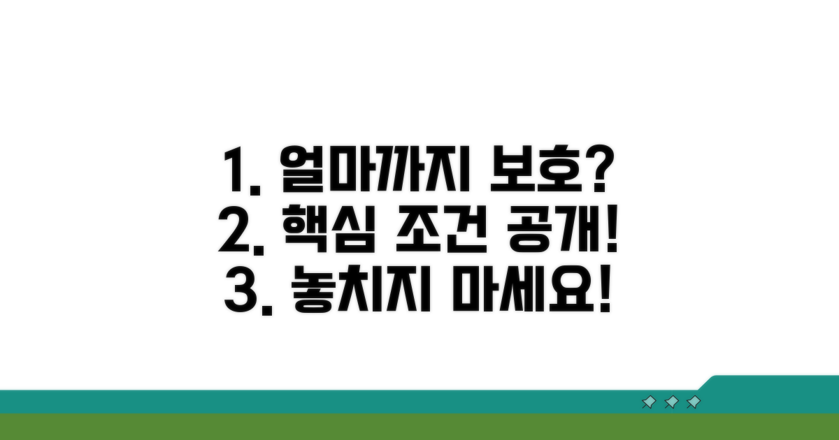 얼마까지 보호될까? 조건 알아보기