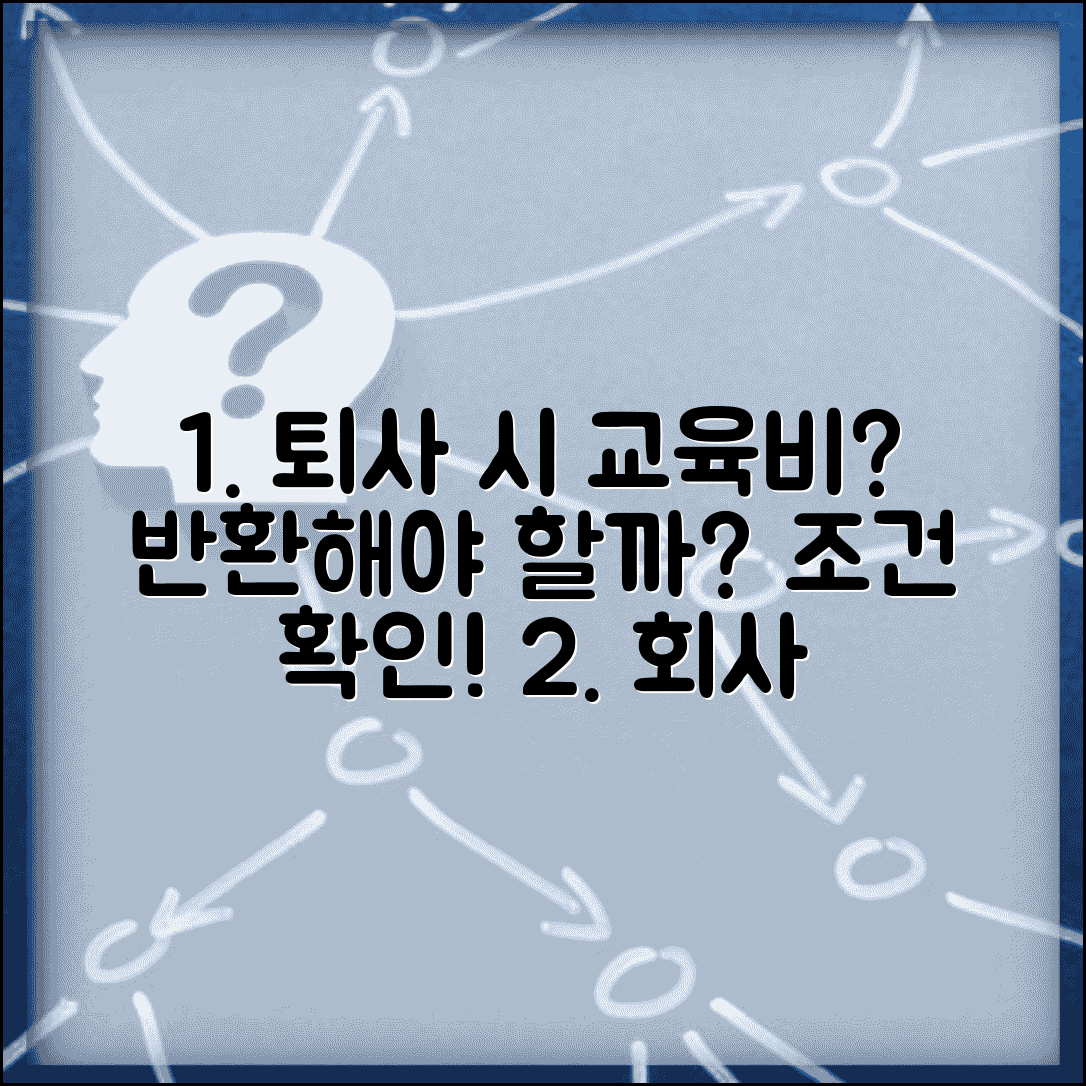 회사 교육비 지원 후 퇴사 시 반환해야 하나요 | 교육비 반환 조건, 근로계약 유효성, 의무 기간 법적 효력