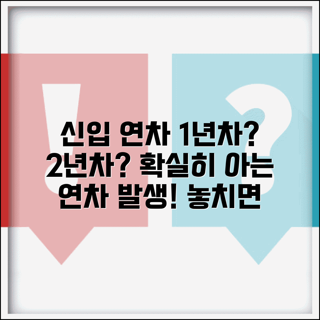 신입사원 년차 발생 시기 및 개수 | 근로자 권리, 연차 발생 조건 총정리