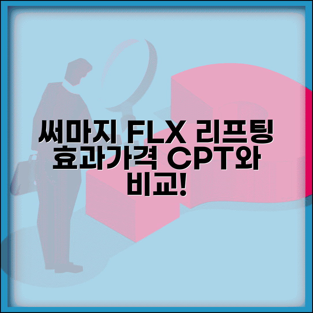 써마지 리프팅 효과 가격 통증 샷수 | 써마지 FLX CPT 차이 비교, 효과 제대로 볼까?