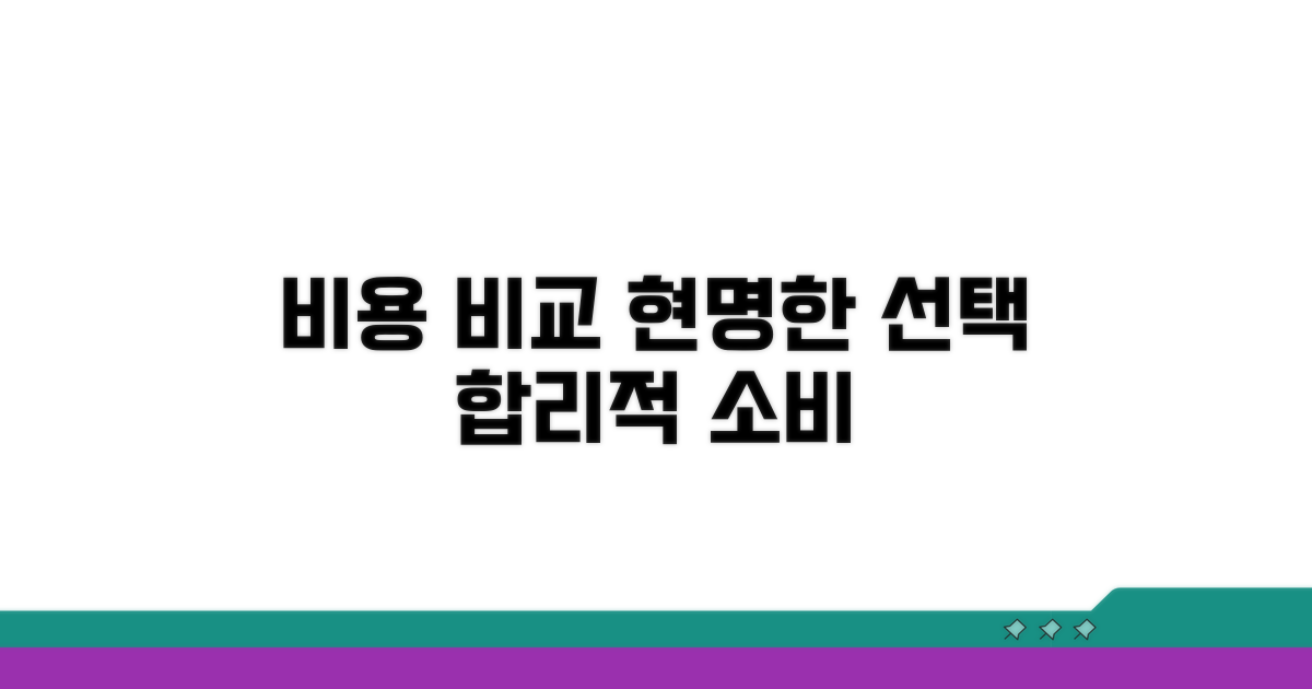 비용 비교와 합리적인 선택법