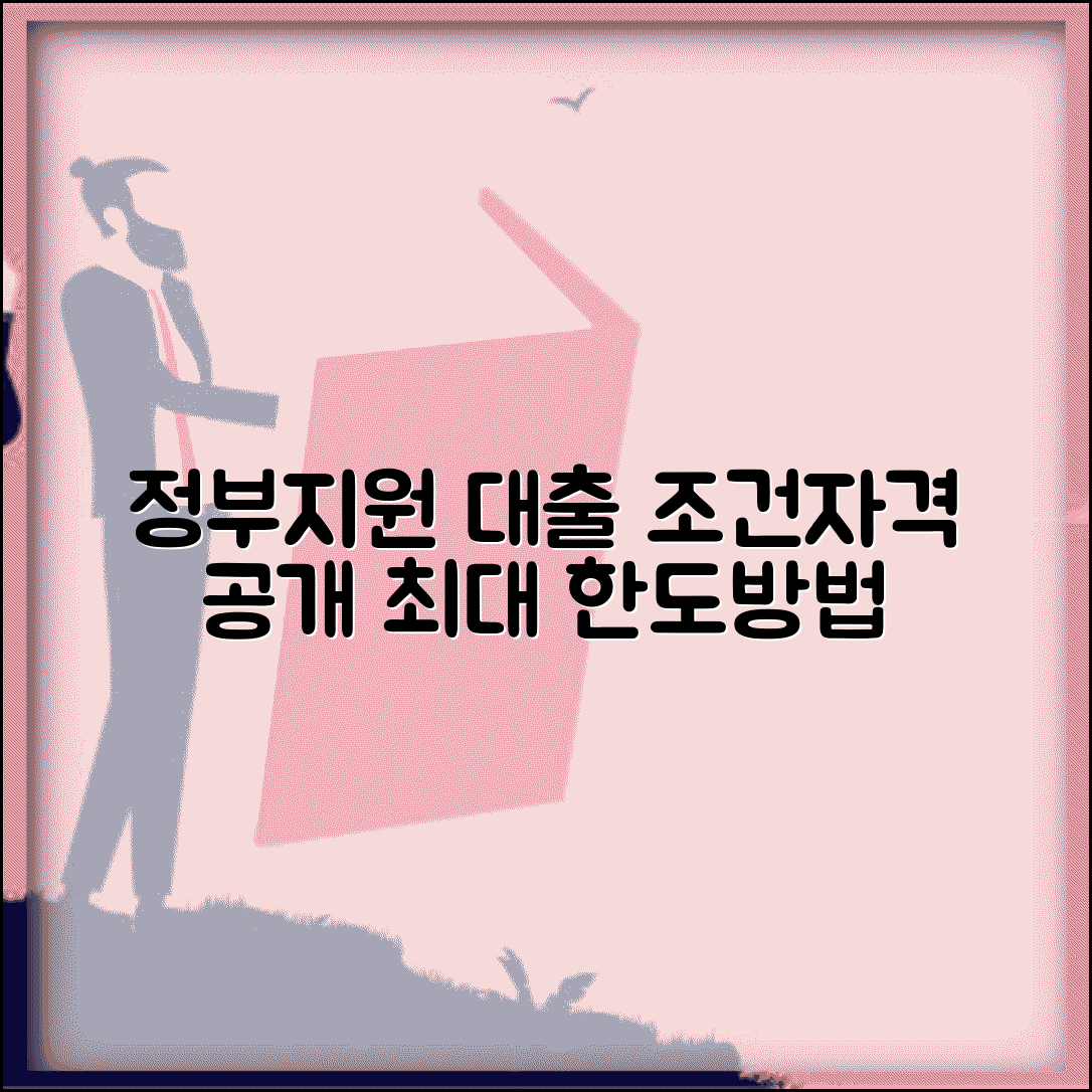 정부지원 서민대출 조건 및 자격 | 최대 한도, 신청 방법, 후기 총정리