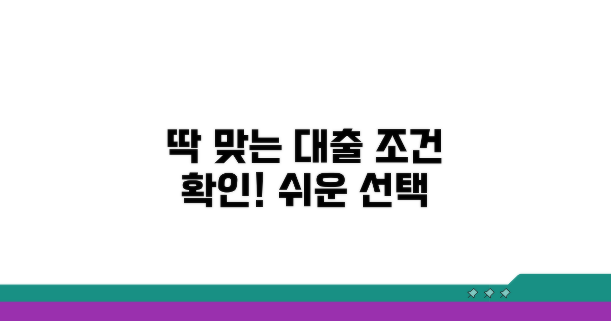 나에게 딱 맞는 대출 조건 확인