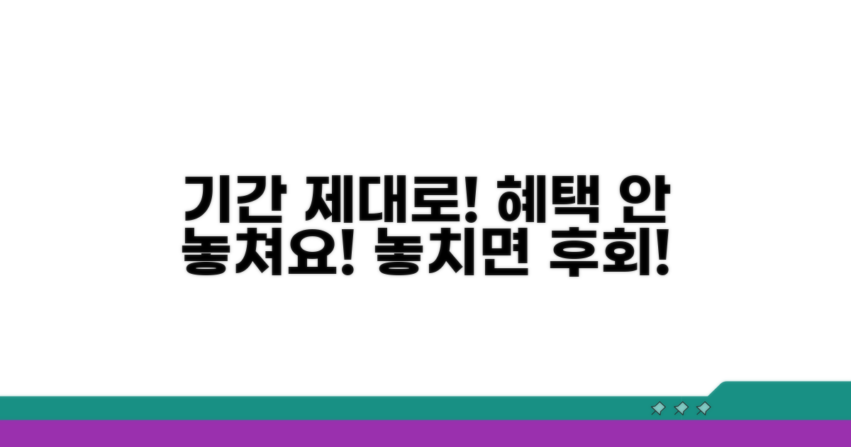 정확한 기간 산정, 혜택 놓치지 않기