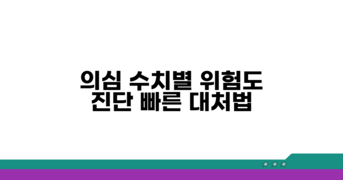 수치별 의심 정도와 다음 단계