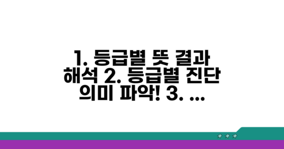 등급별 의미와 진단 결과 해석