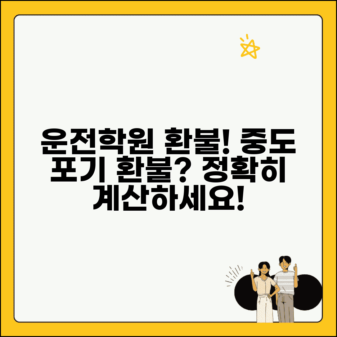 운전학원 교습비 환불 | 운전면허 학원 중도포기 환불 계산 방법 및 절차 총정리