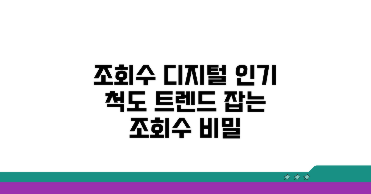 조회수, 디지털 인기 척도