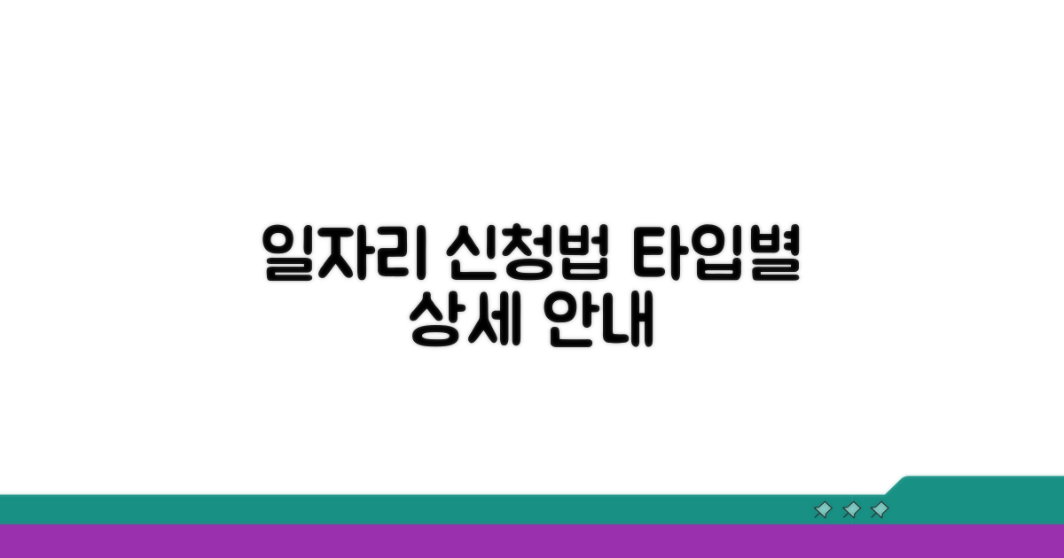 각 일자리 유형별 신청 방법