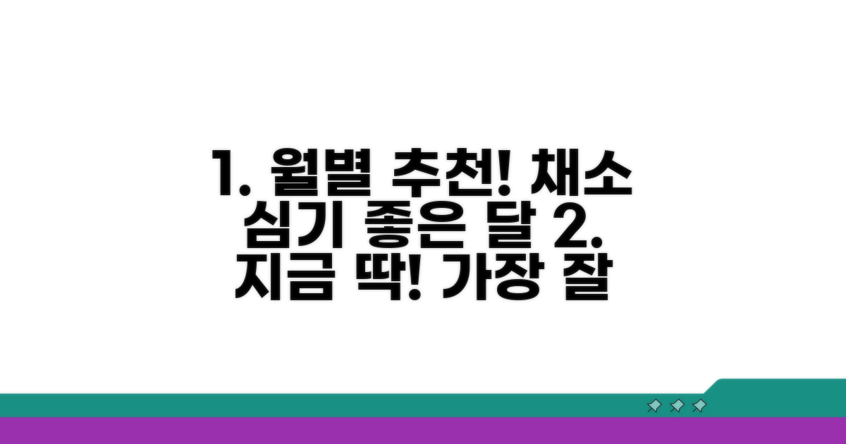 월별 인기 채소 심기 좋은 달