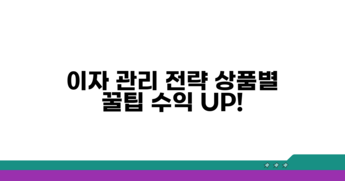 금융 상품별 이자 관리 전략