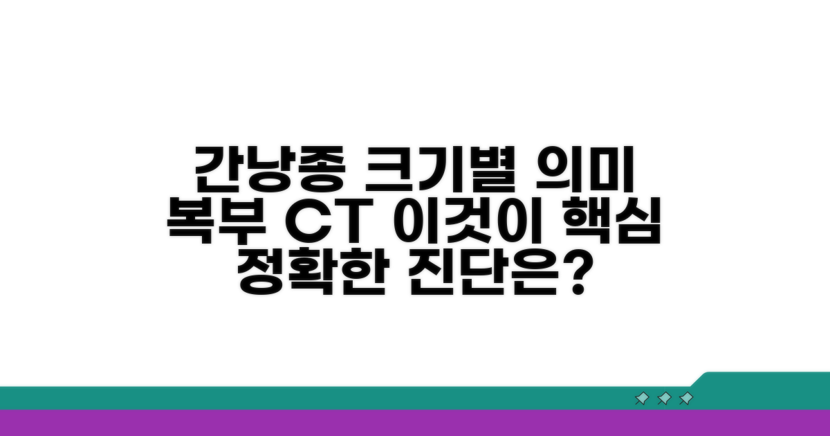 간낭종, 크기별 의미와 복부CT 해석
