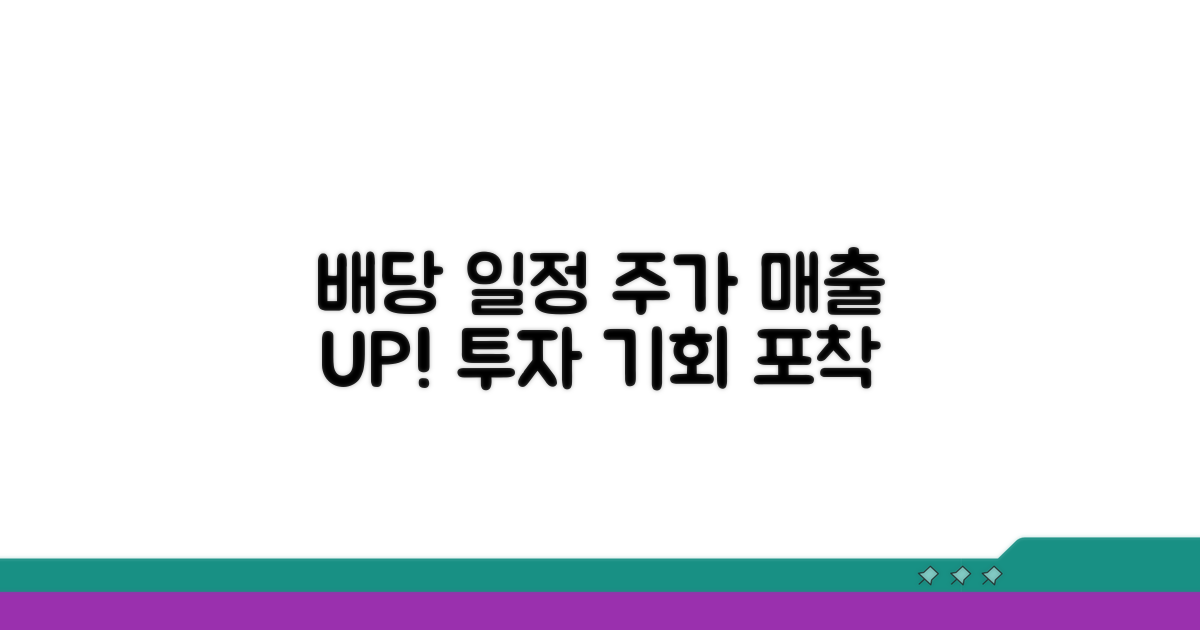 연간 배당 일정과 주가 영향 분석