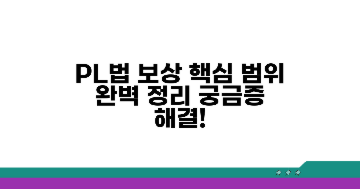 PL법 보상 범위 핵심 이해
