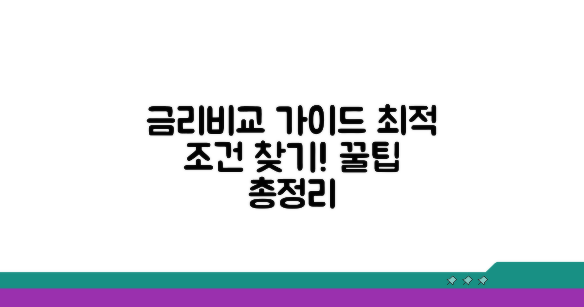 금리와 조건 비교 분석 가이드
