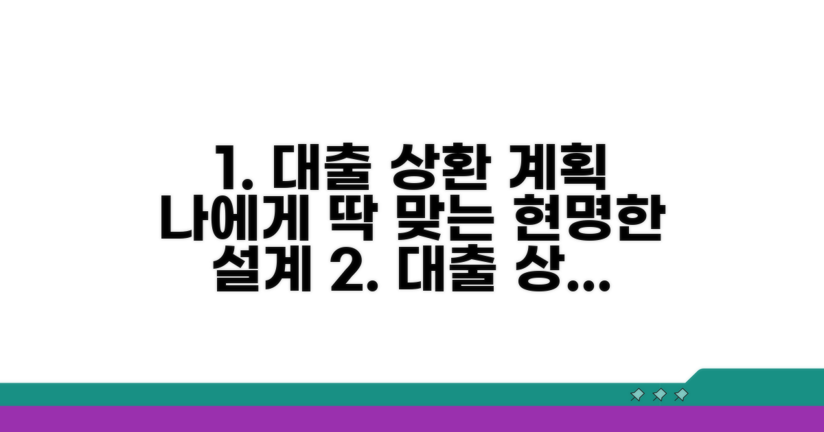 내게 맞는 대출 상환 계획 세우기