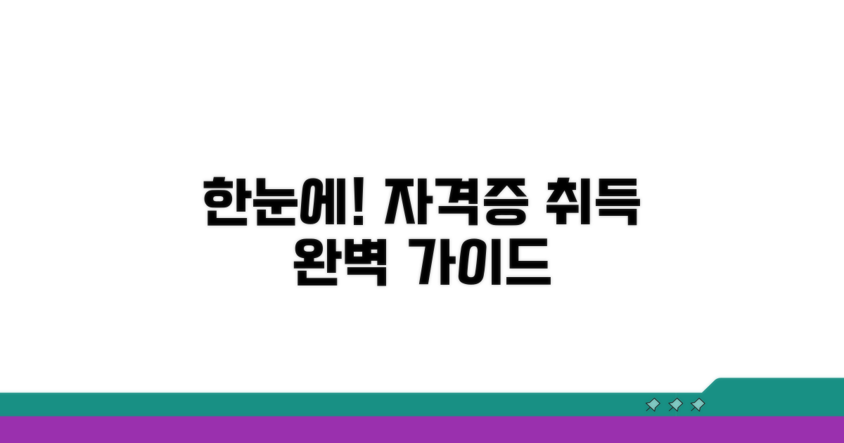 신청부터 자격증까지 단계별 절차