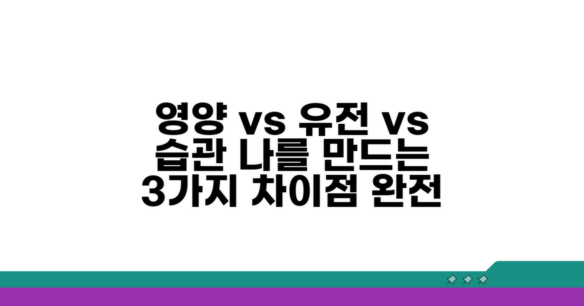 영양, 유전, 생활 습관 차이 분석