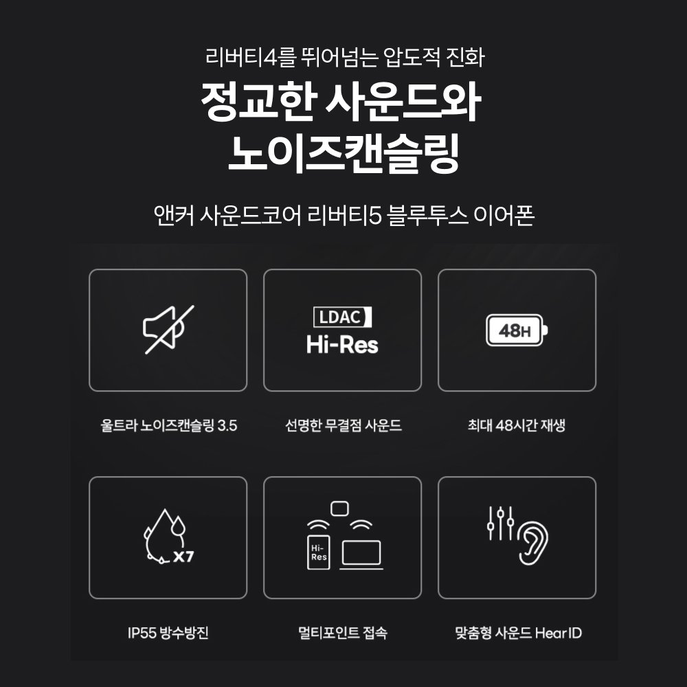 앤커 사운드코어 리버티5 노이즈캔슬링 블루투스 이어폰 A3957 상세 이미지 1