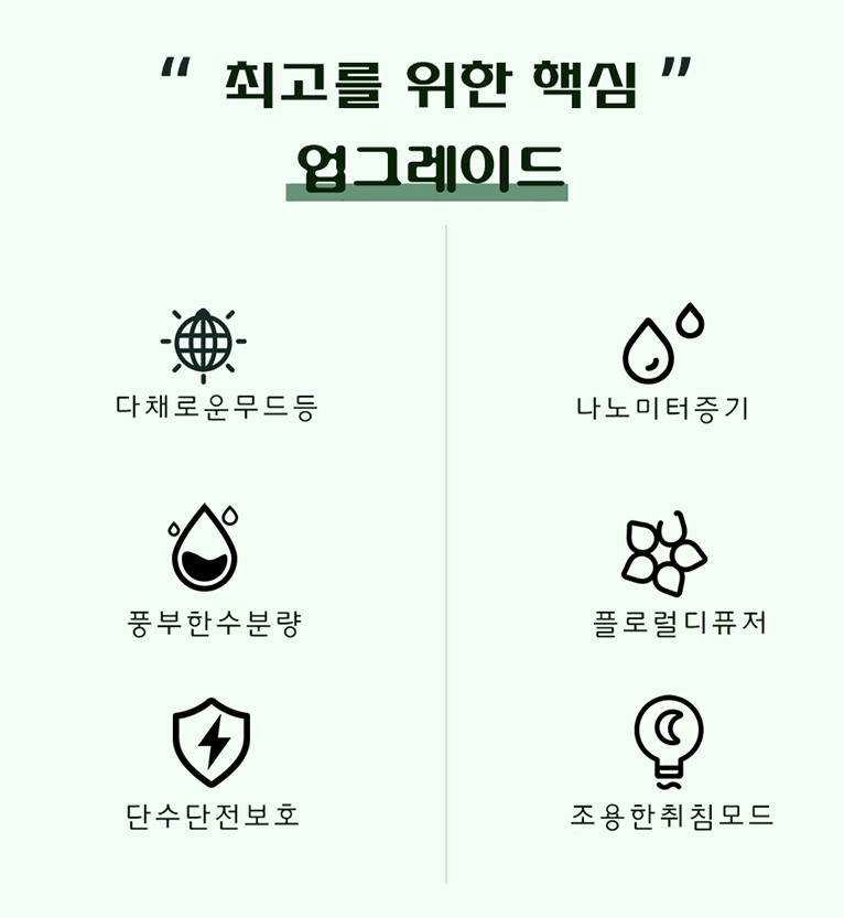미니가습기 비염 목가습기 휴대용 탁상용 책상 고양이 무드등 상세 이미지 1